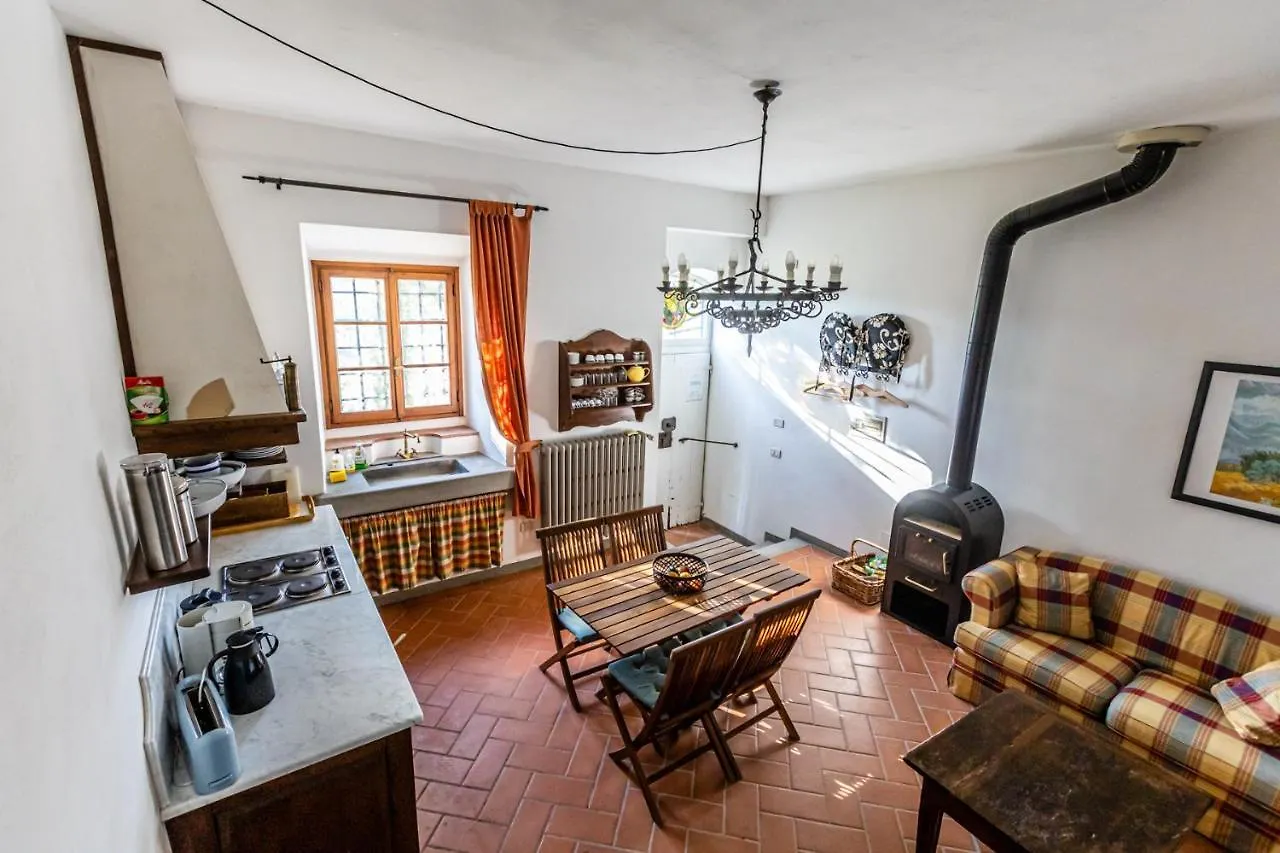 Ferienwohnung Borghetto Il Poggiolo Mugello - Affitti Brevi Italia Scarperia Apartment